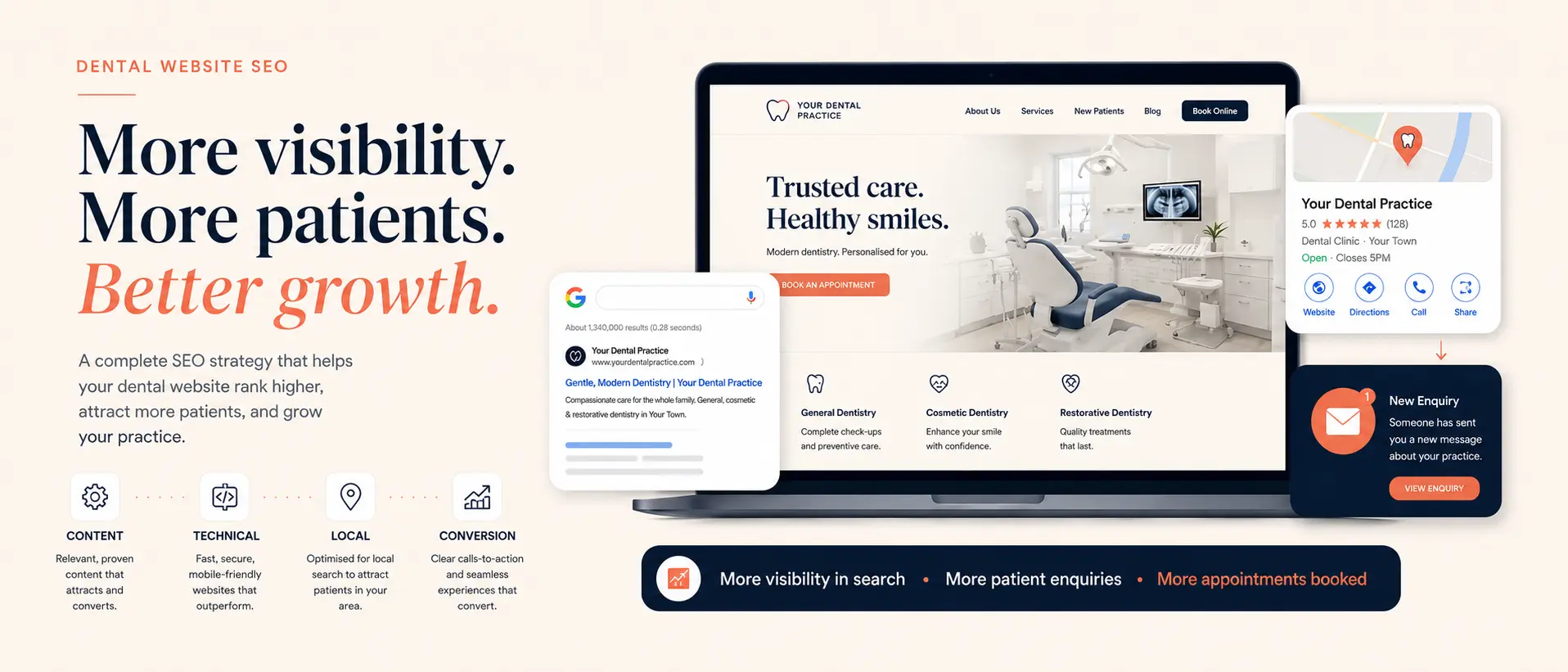 Dental Website SEO